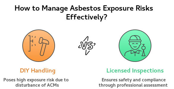 How to Manage Asbestos Exposure Effectively